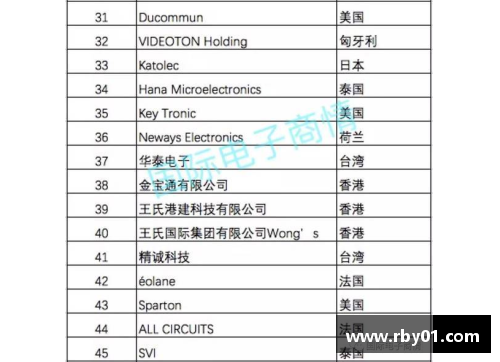 CQ9电子官网哥廷根主场失利，德乙榜单下滑引发关注